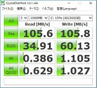 SSDとHDDとRAMDISKの速度比較